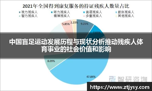 中国盲足运动发展历程与现状分析推动残疾人体育事业的社会价值和影响